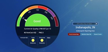 aqi