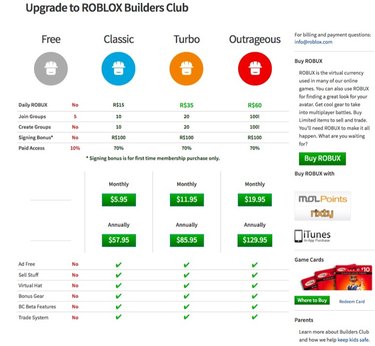 Roblox Builders Club pricing.